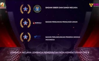 BAWASLU SABET JUARA 2 DALAM BKN AWARD 2021